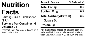 Blueberry Spread Nutrition Facts